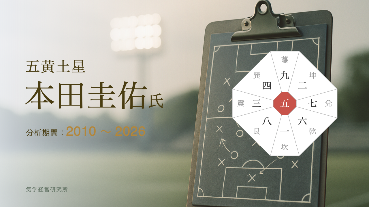 本田圭佑氏の2010年から2026年の3つの転機を五黄土星で振り返る記事のアイキャッチ